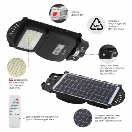 Консольный светильник Эра  ERAKSS20-01