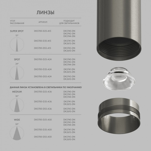 Линза Denkirs SHINE Optics DK5700-D25-A15