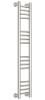 Сунержа Богема PRO 1000х150