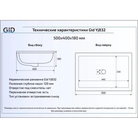 Раковина 50x40 см GID Simple N YJ832