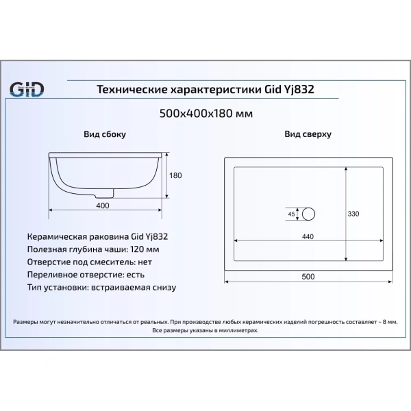 Раковина 50x40 см GID Simple N YJ832