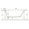 Акриловая ванна 150,4x70,4 см Eurolux Qwatry E1015070029