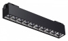 Накладной светильник Novotech Kit 358524