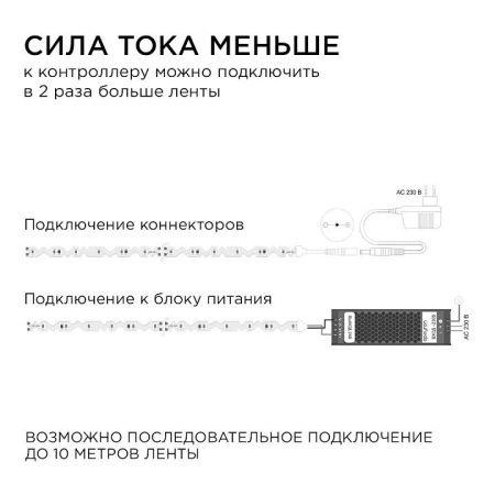 Лента светодиодная Apeyron Electrics  00-351
