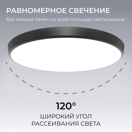 Накладной светильник OGM  O18-154