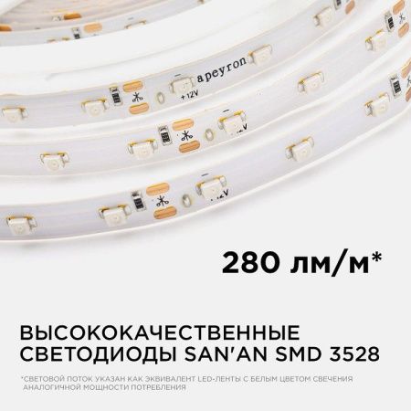 Лента светодиодная угловая Apeyron Electrics  00-83