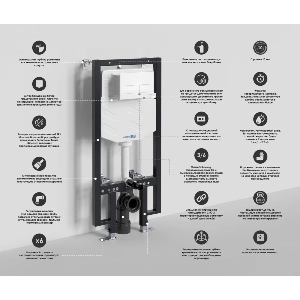 Инсталляция для унитаза WasserKRAFT Vils 56 56TLT.010.ME.WM04 с кнопкой смыва, белый матовый