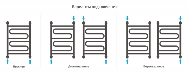 Полотенцесушитель водяной Сунержа Элегия+ 600х400 15-0205-6040 муар темный титан (ре-64)