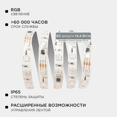 Комплект с лентой светодиодной Apeyron Electrics  10-95