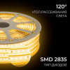 Комплект с лентой светодиодной OGM  SL-68