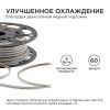 Лента светодиодная OGM  O17-03