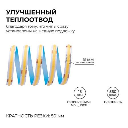 Лента светодиодная Apeyron Electrics  00-484