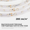 Лента светодиодная угловая Apeyron Electrics  00-84