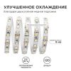 Лента светодиодная Apeyron Electrics  00-32