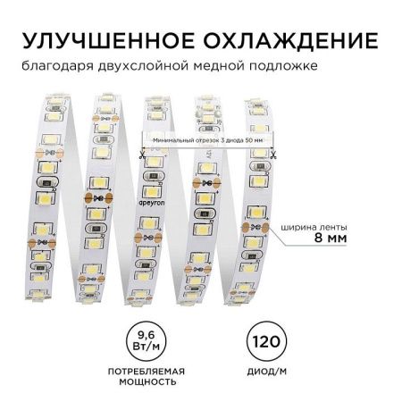 Лента светодиодная Apeyron Electrics  00-32