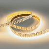 Лента светодиодная Eleganz LUX EL-LS-19N