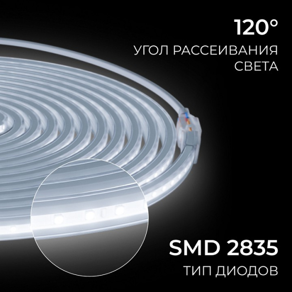 Комплект с лентой светодиодной Apeyron Electrics  10-142