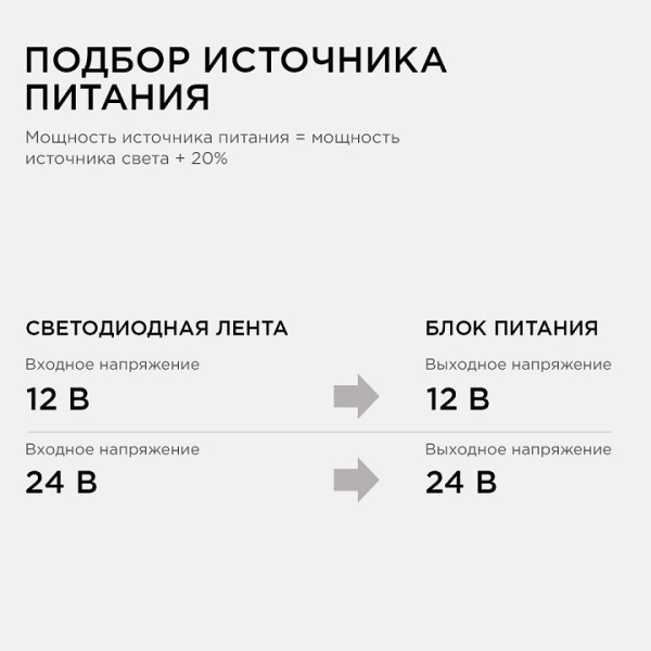 Блок питания с проводом Apeyron Electrics  03-108