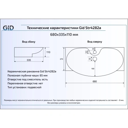 Раковина 68x33,5 см GID Simple N Str4282a