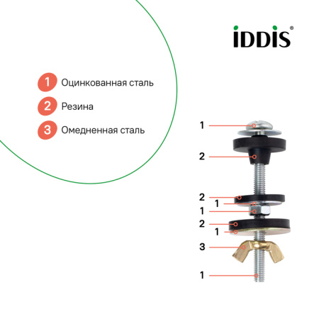 Комплект креплений бачка Iddis 907M6752SK хром глянец