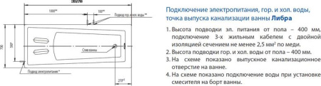Акриловая ванна Aquatek Либра 170х70 см LIB170-0000006, белый