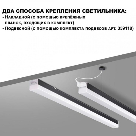 Накладной светильник Novotech OVER 359828