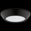 Накладной светильник Lightstar Urbano mini 214772