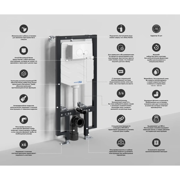 Инсталляция для унитаза WasserKRAFT Vils 56 56TLT.010.ME.WH02 с кнопкой смыва, белый