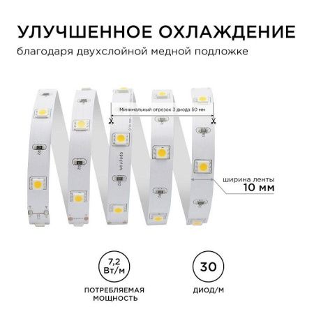 Лента светодиодная Apeyron Electrics  00-149