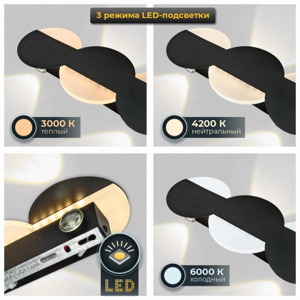 Накладной светильник Imex IL.0040.0060 IL.0040.0060-6-MBK