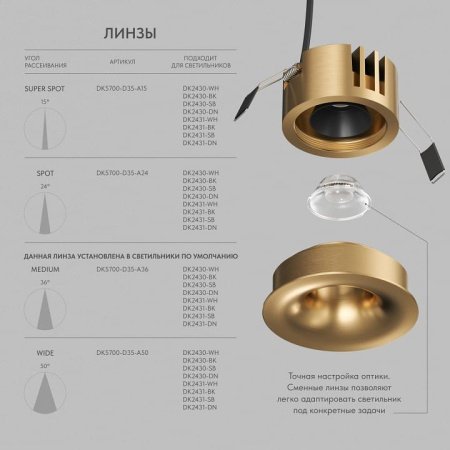 Встраиваемый светильник Denkirs SHINE GLOW DK2430-SB