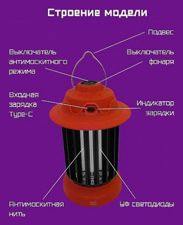 Фонарь кемпинговый Farlight  Вт K FAR002357