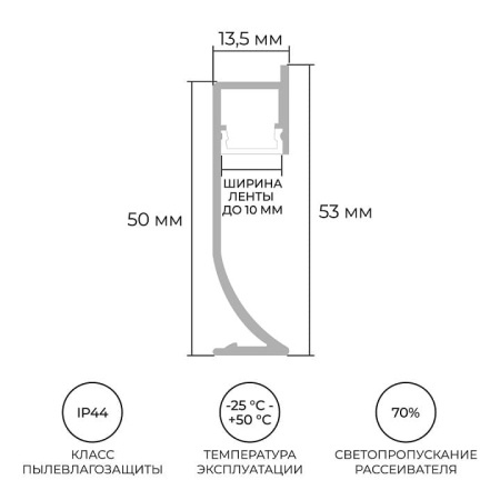 Короб для плинтусов Apeyron Electrics  08-66