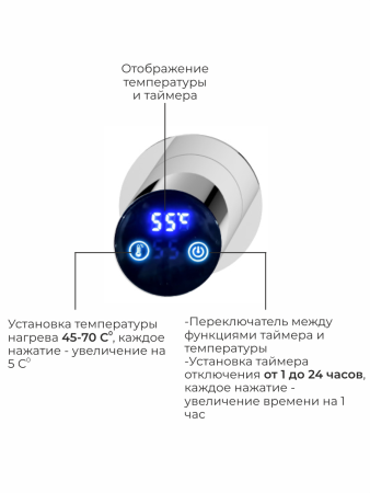Аккорд П5 500х800 электро Полотенцесушитель TERMINUS