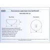 Раковина 32x32 см GID Stone Edition Mnc487