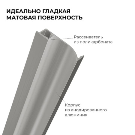 Короб для плинтусов Apeyron Electrics  08-66