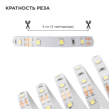 Комплект с лентой светодиодной Apeyron Electrics  10-65