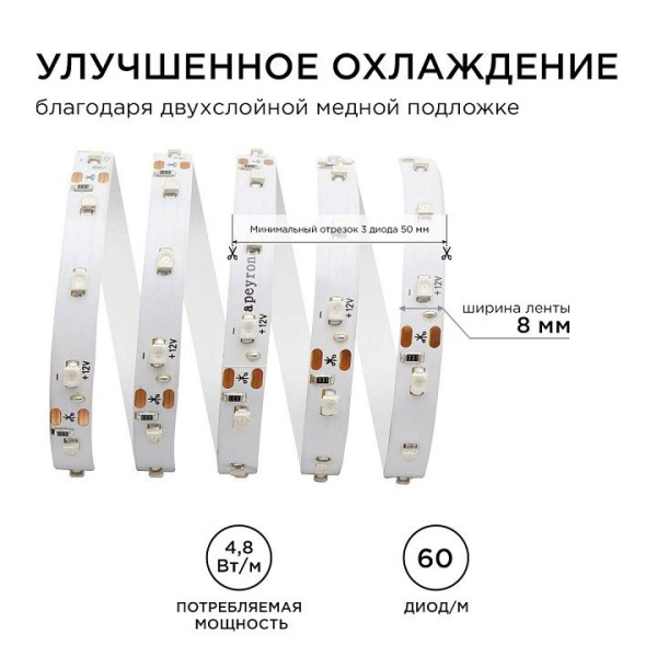 Лента светодиодная угловая Apeyron Electrics  00-84