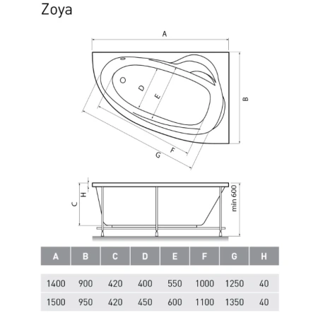 Акриловая ванна 150x95 см L Relisan Zoya GL000001462