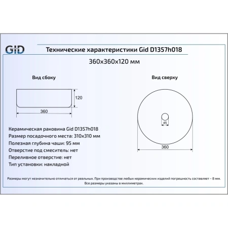 Раковина 36x36 см GID LuxeLine D1357h018