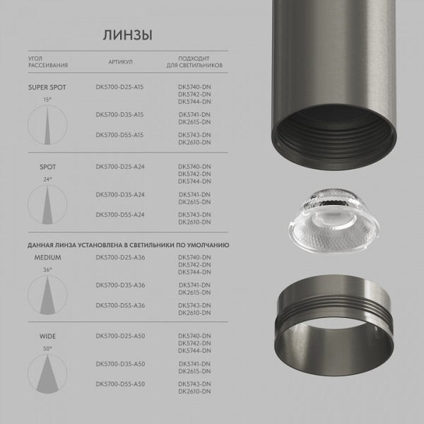 Подвесной светильник Denkirs SHINE SPOT DK5744-DN