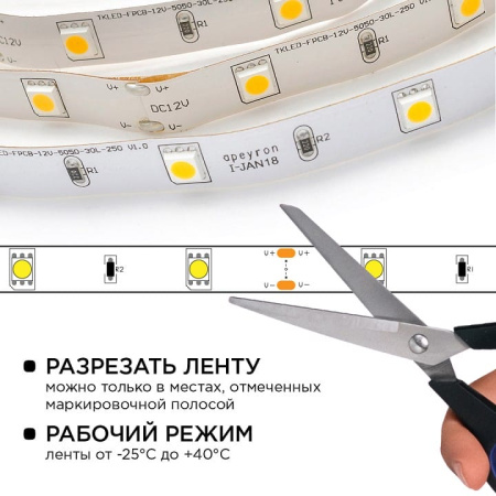 Комплект с лентой светодиодной Apeyron Electrics  10-41