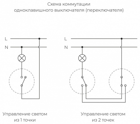 Выключатель одноклавишный без рамки Werkel Ретро (бронза) W5712012