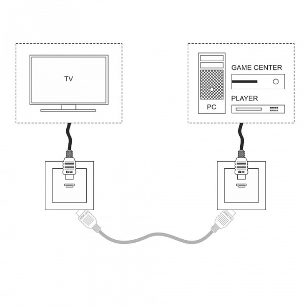 Розетка HDMI без рамки Werkel  W1186006
