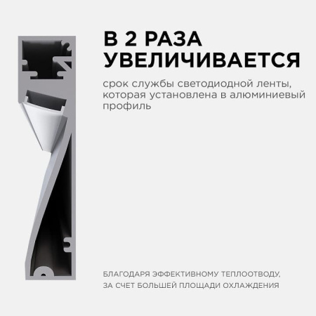 Короб накладной Apeyron Electrics  08-43