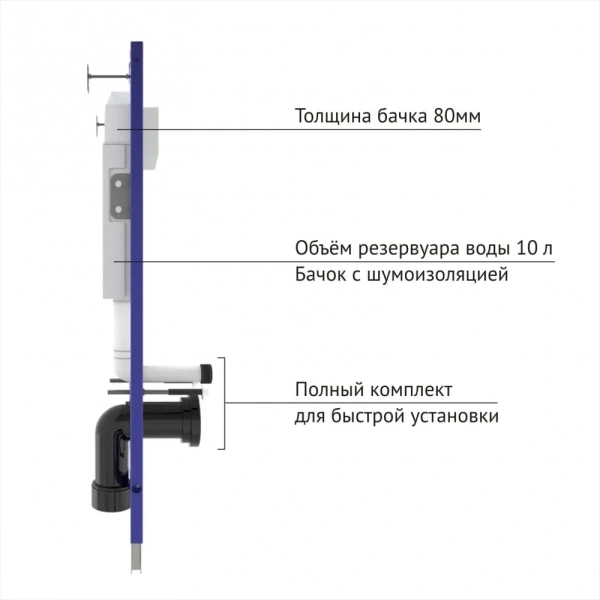Инсталляция для унитаза Berges Novum F2 040252 с кнопкой смыва, матовый хром
