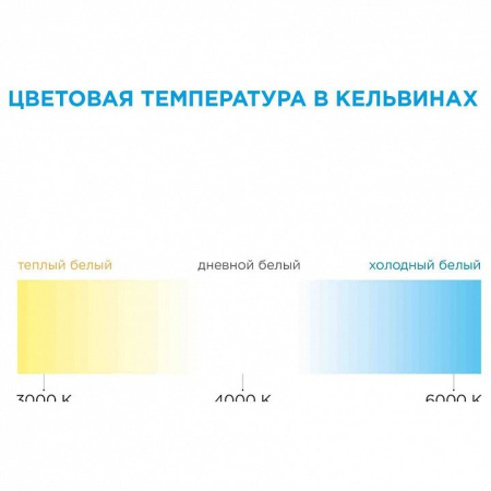 Лента светодиодная Apeyron Electrics  00-435