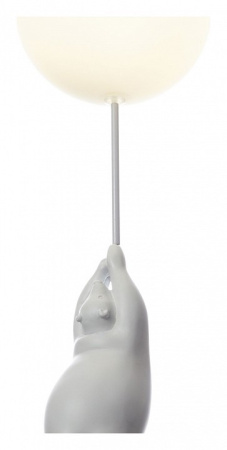 Накладной светильник Loft it Teddy 10030S