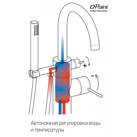 Смеситель для ванны Paini Cox 78PJ136LM золото матовое