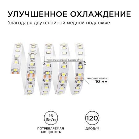 Лента светодиодная Apeyron Electrics  00-343